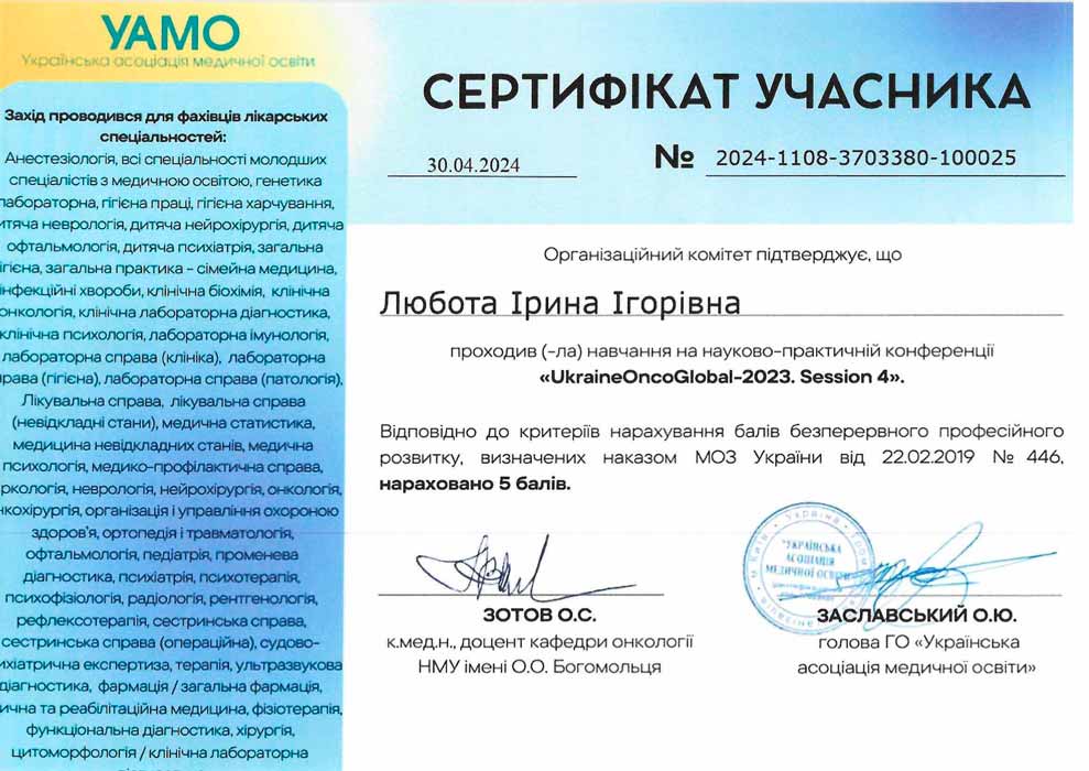 Лікар мамолог, онколог, хіміотерапевт Любота Ірина Ігорівна