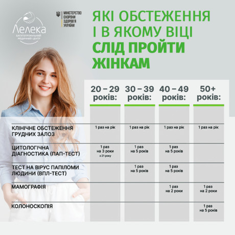 Комплексные программы и пакеты | МЦ "Лелека", Киев Комплексные программы и пакеты | МЦ "Лелека", Киев