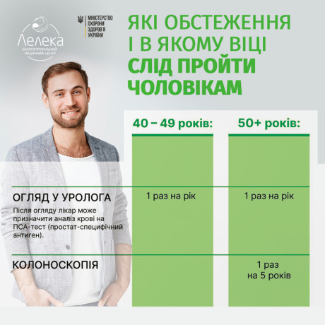 Комплексные программы и пакеты | МЦ "Лелека", Киев Комплексные программы и пакеты | МЦ "Лелека", Киев