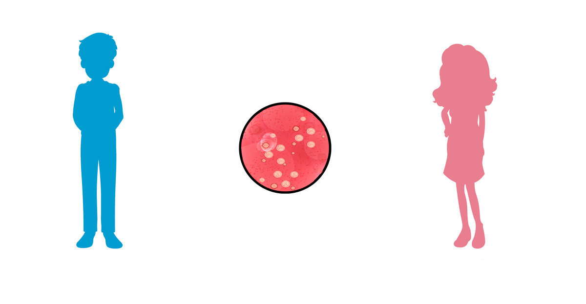 Генітальний герпес у жінок та чоловіків: симптоми, причини, лікування | Блог | Медіацентр Генітальний герпес у жінок та чоловіків: симптоми, причини, лікування | Блог | Медіацентр